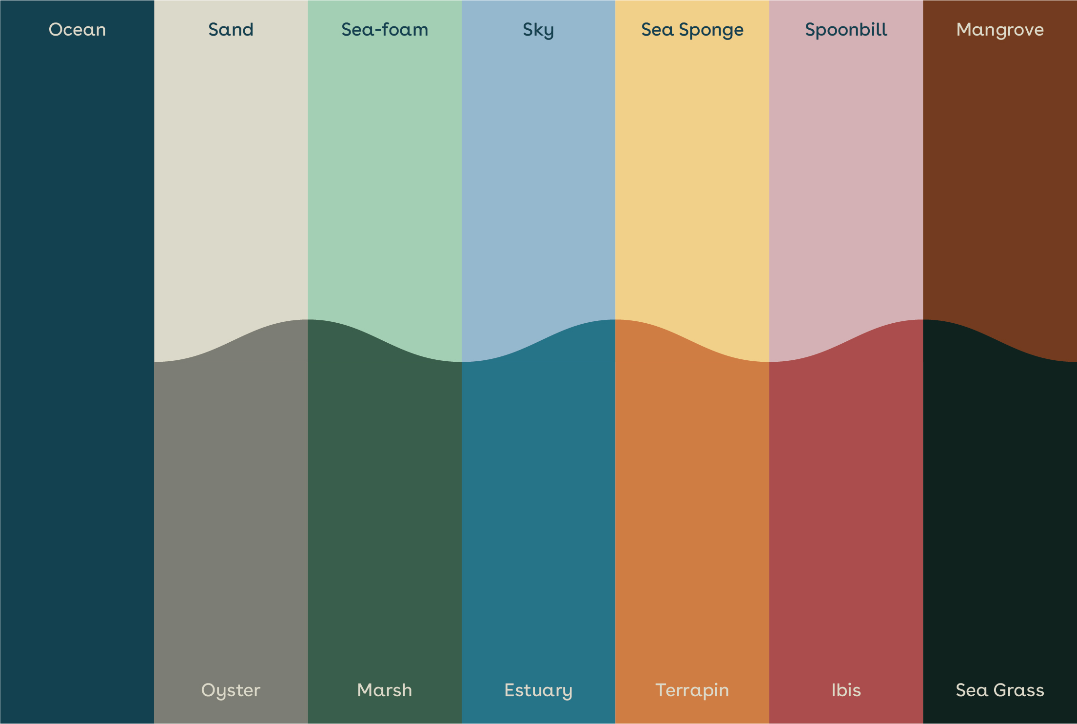 Brand color palette